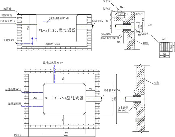 地埋式一体化过滤设备WL-BYT25J(图2)