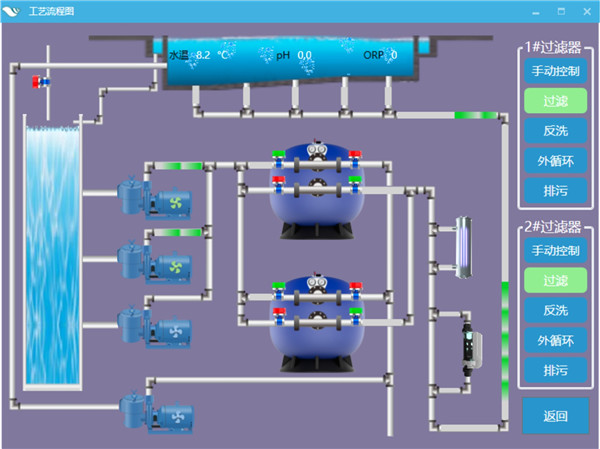 泳池智能管家系统(图6)