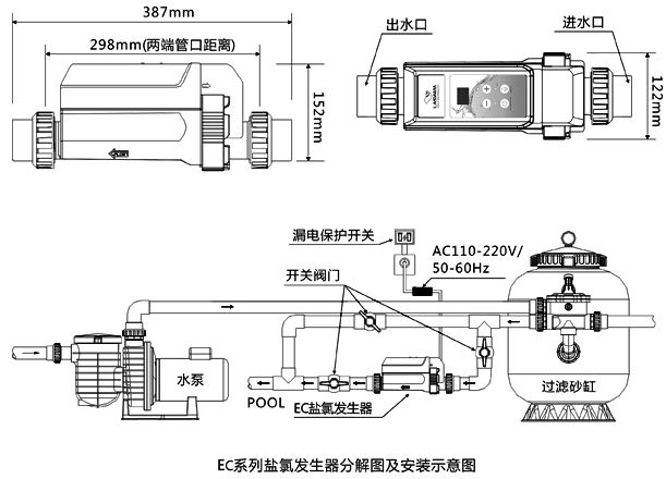 EC系列盐氯发生器(图2)