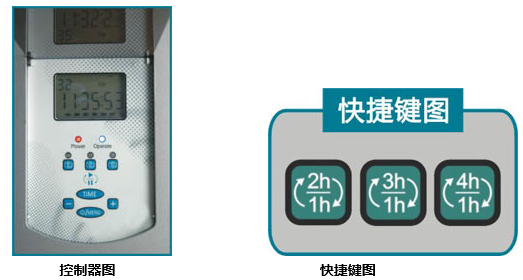 ChlorQuick系列盐氯发生器(图3)