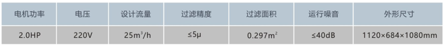 威浪仕-壁挂式一体化过滤设备WL-AYT25J(图1)