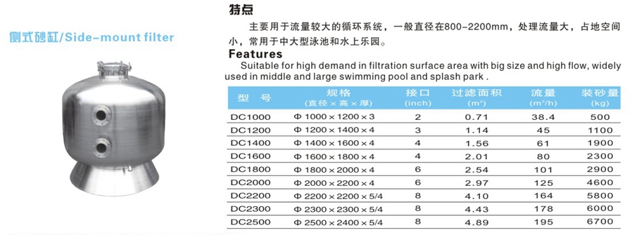 戴高乐-不锈钢侧式过滤砂缸(图1)