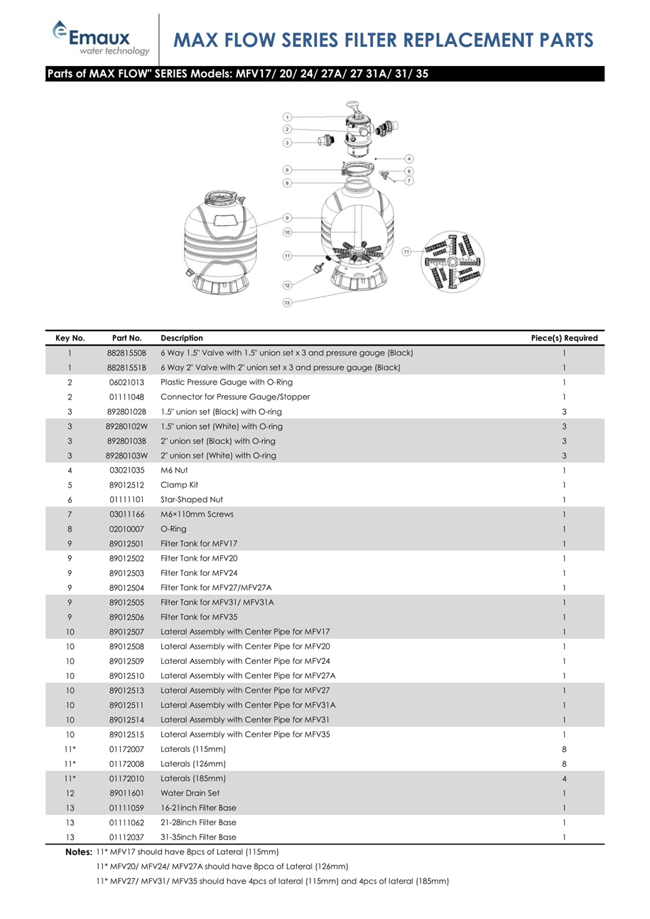 E-MFV”系列麦仕顶出沙缸(图1)