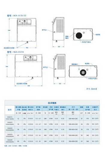 热浪机电-太平洋臭氧发生器 太平洋臭氧机-SGA系列(图1)