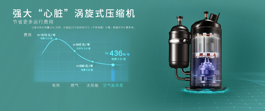 爱克B系列恒温热泵(图4)